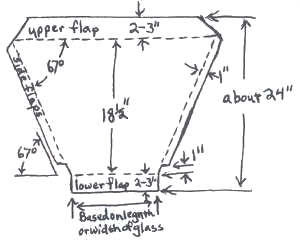 Solar Reflector Diagram